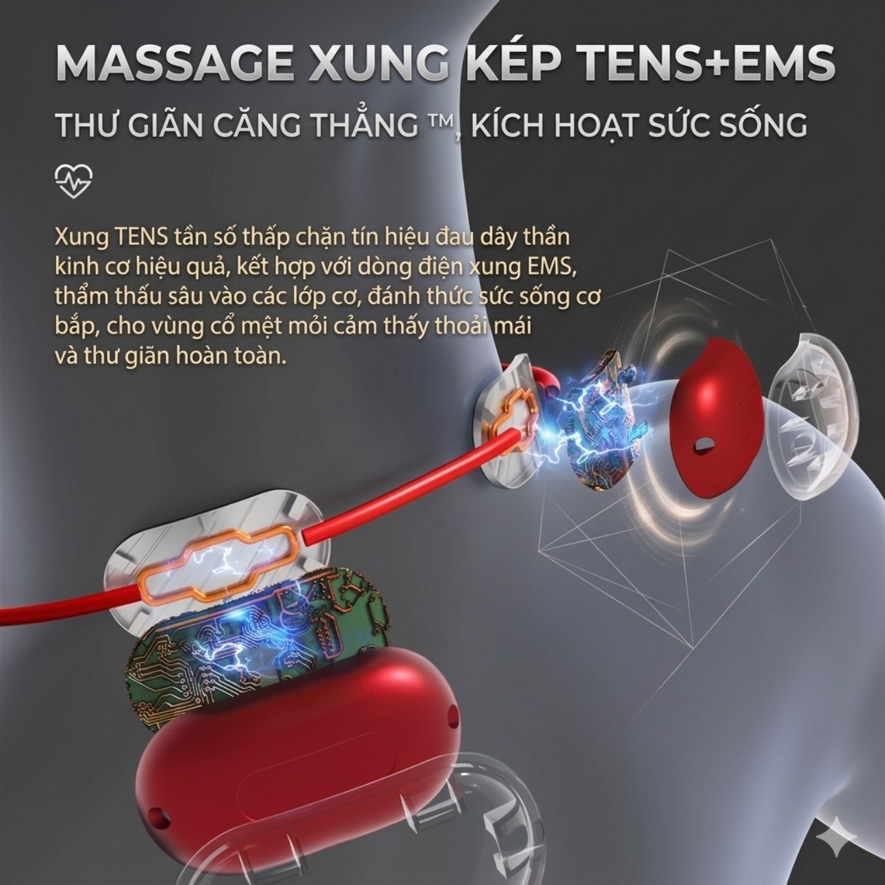 Công nghệ xung kép TENS và EMS massage sâu