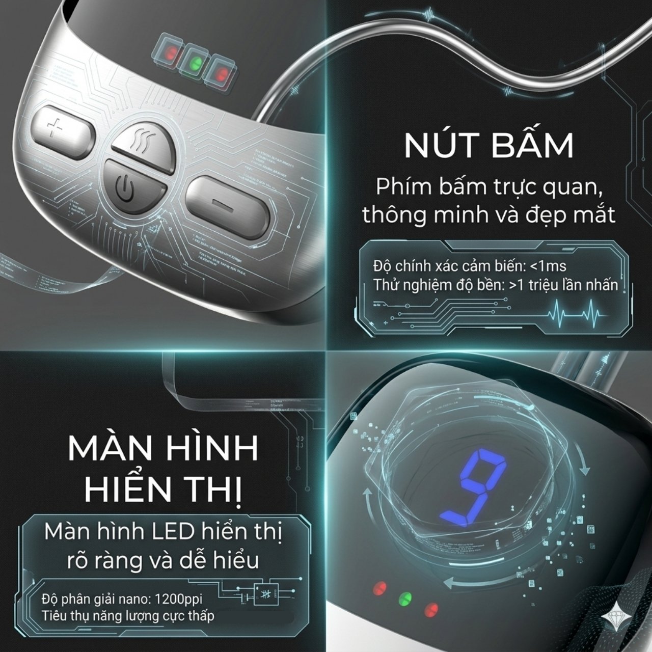 Nút bấm thông minh và màn hình LED hiển thị rõ ràng